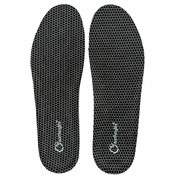 Earthing Shoe Insoles