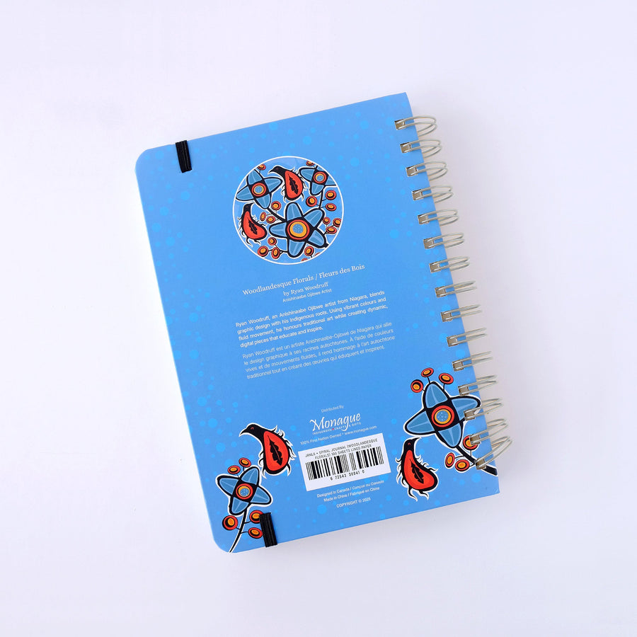 Indigenous Art Spiral Journal