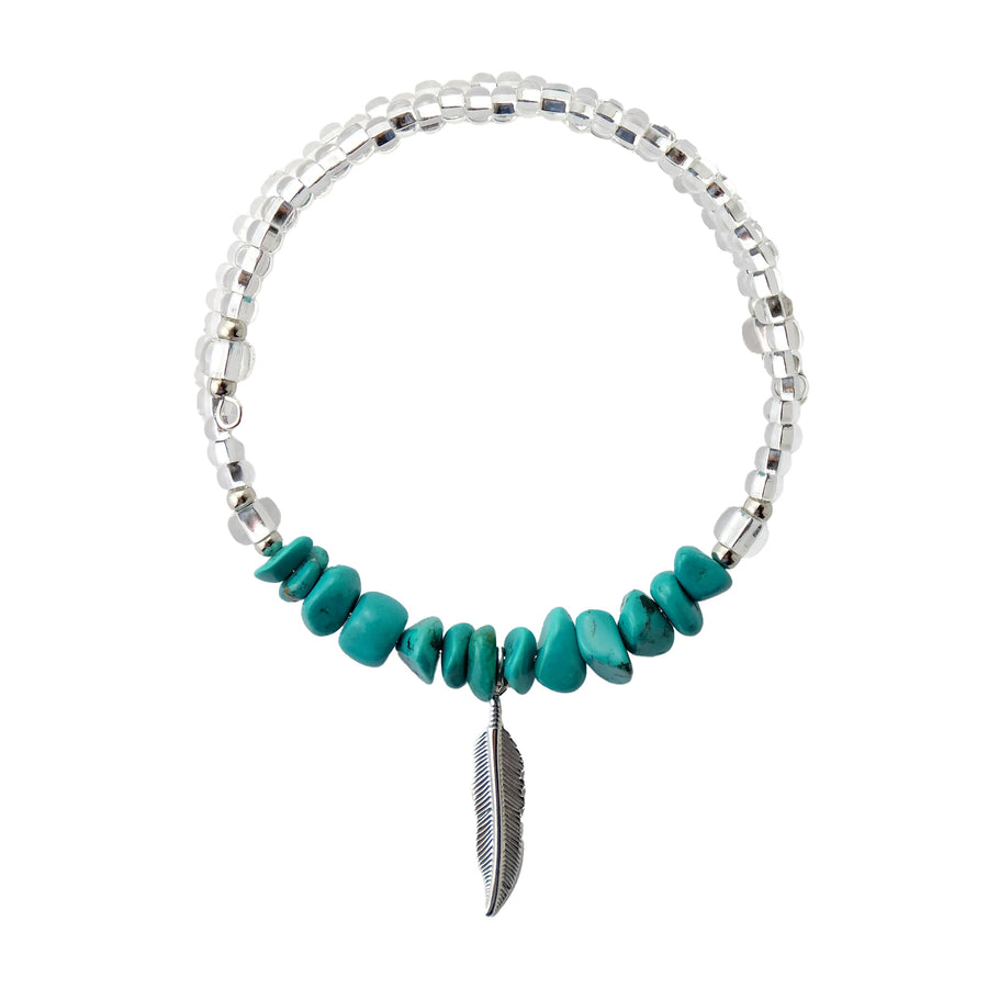 Birthstone Bracelet