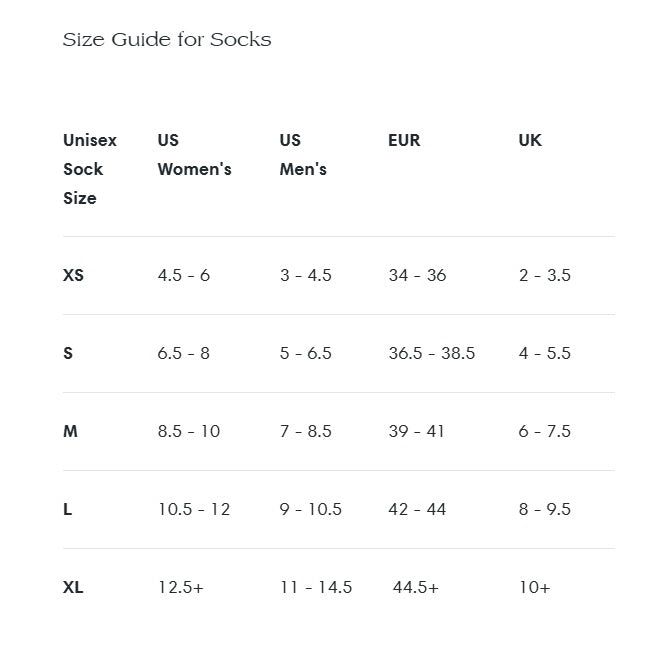 No-Show Earthing Socks for Men & Women