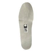 Men's & Women's Sheepskin Insoles